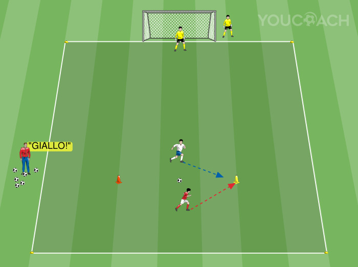 1 contro 1 con elementi di psicocinetica e tiro in porta