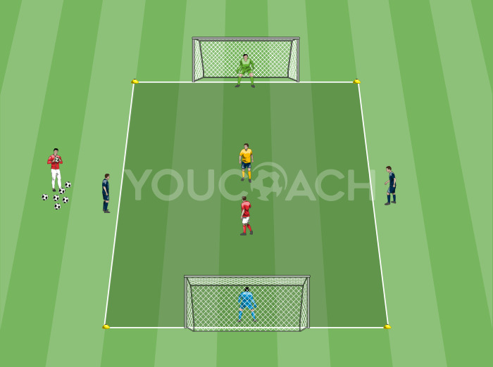 1 contro 1 con sponde - Arsenal FC