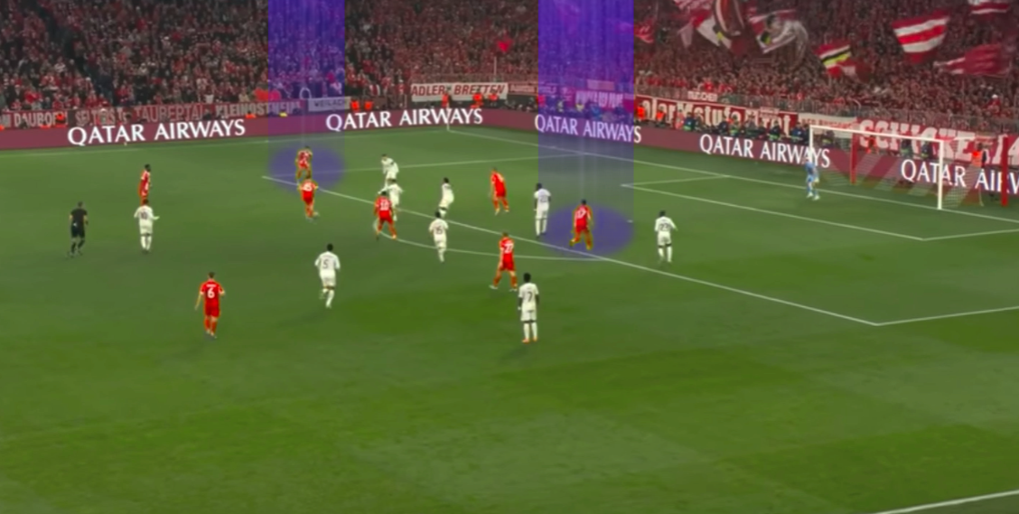 linea dei tre attaccanti del Bayern Monaco stretta lungo il limite dell’area di rigore linea dei tre attaccanti del Bayern Monaco stretta lungo il limite dell’area di rigore
