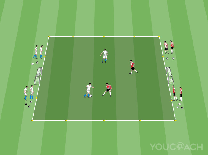 2 contro 2 in transizione continua - PSV Eindhoven