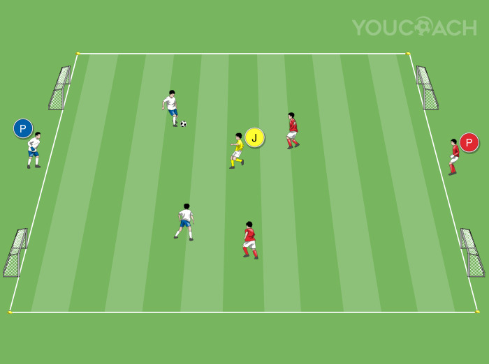 2 contro 2 con i sostegni