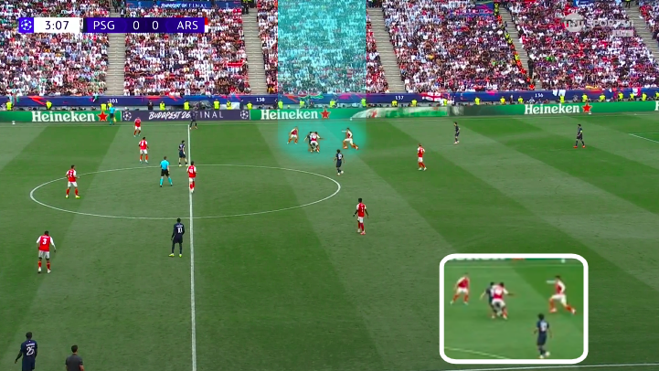 Arsenal in pressione nelle prime fasi della partita. Arsenal in pressione nelle prime fasi della partita.