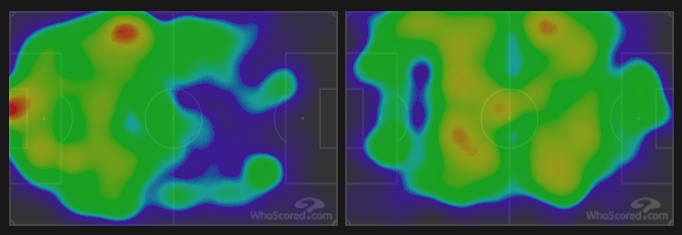 differenze tra le heat map di PSG e Bayern nella partita di andata differenze tra le heat map di PSG e Bayern nella partita di andata