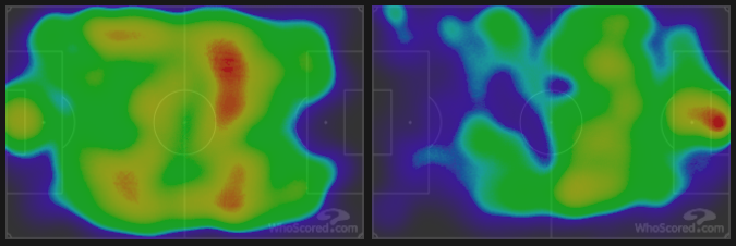 differenze tra le heat map di PSG e Bayern nella partita di ritorno differenze tra le heat map di PSG e Bayern nella partita di ritorno