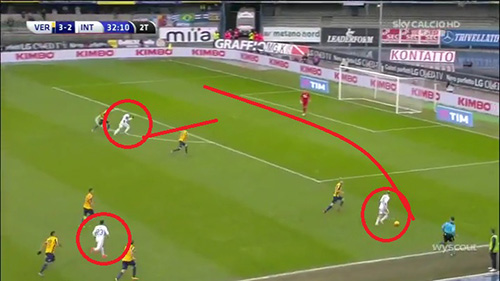 verona inter gollini