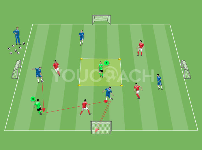 Assist e finalizzazione - Chelsea FC