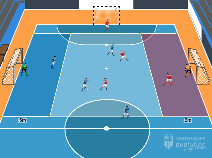 Attacco in inferiorità