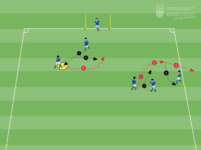 Tutti contro tutti (pre-gara)