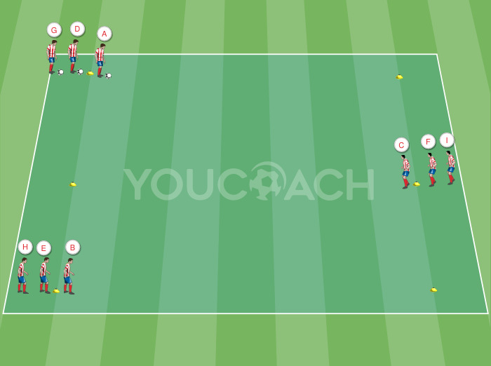 Combinazione di passaggi in diagonale - Diego Pablo Simeone