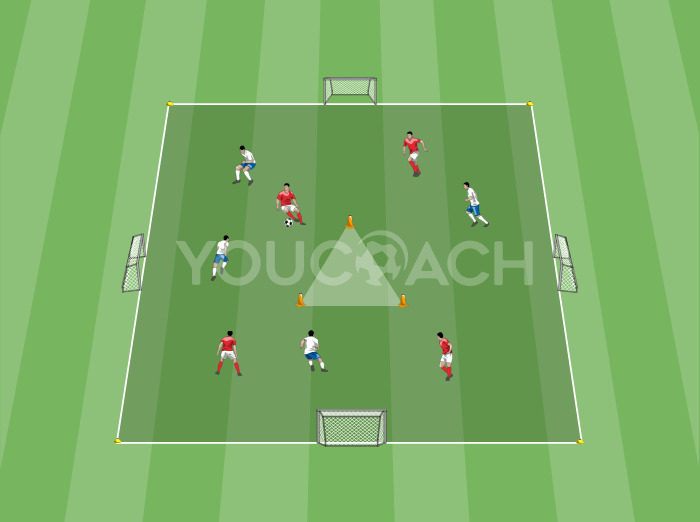 Copertura degli spazi e imbucata - Preparazione Psicofisica