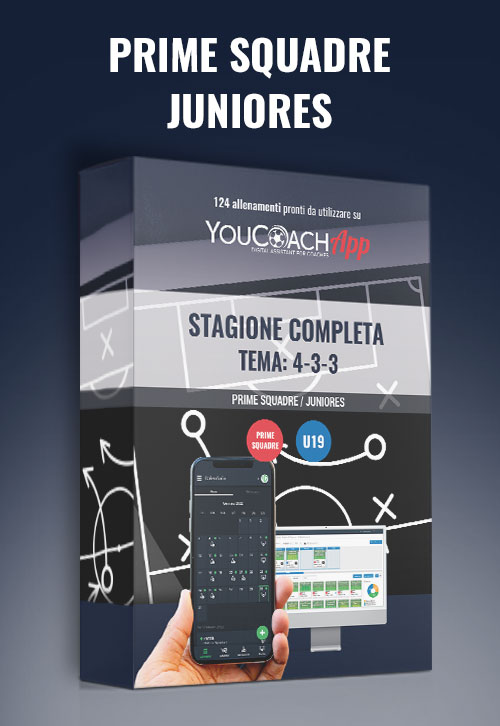Cover stagione completa 433 youcoach