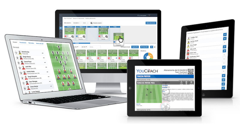 YouCoach App dispositivi
