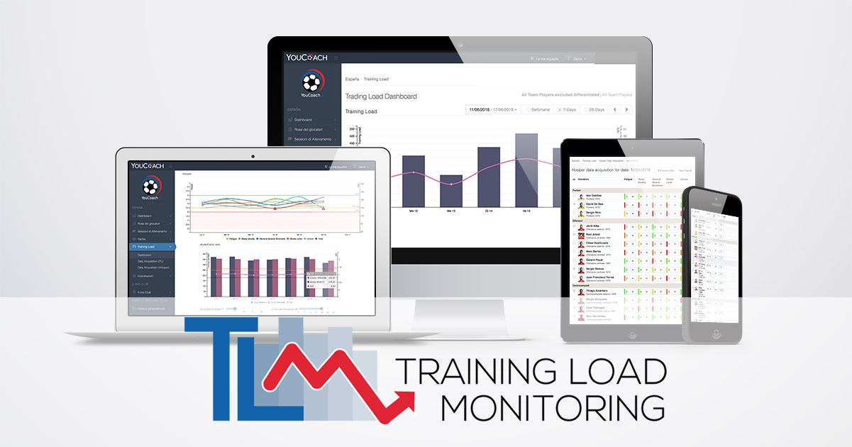 Training Load Monitoring: video guida completa