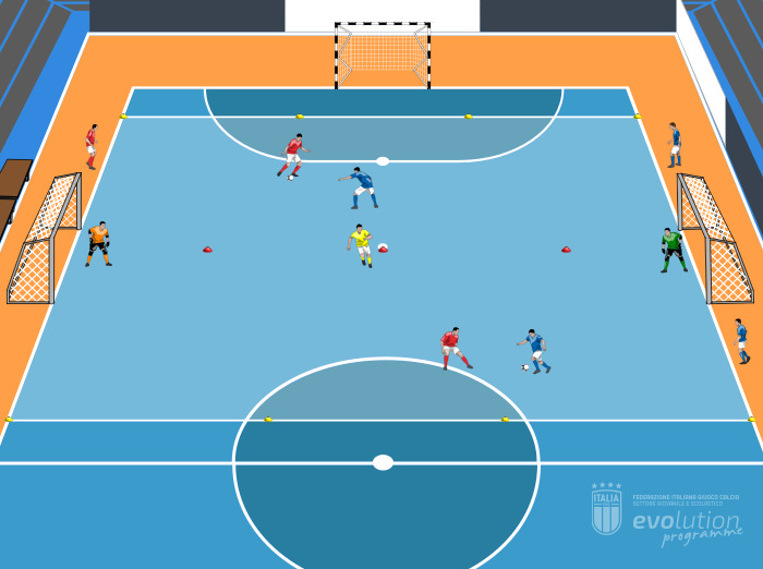 Duello a settori con jolly