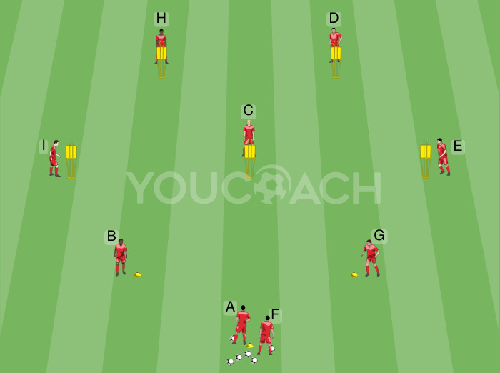 Esagono di passaggi di Thomas Tuchel