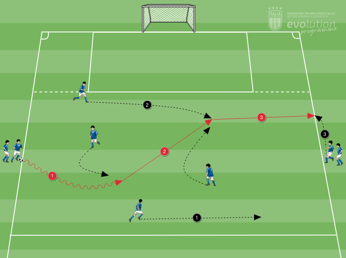 Attraverso il guado (pre-gara)