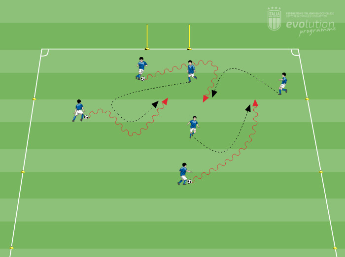 Lontano da, vicino a (pre-gara)