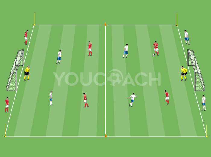 Gioco semplificato per la conclusione rasoterra sottomisura