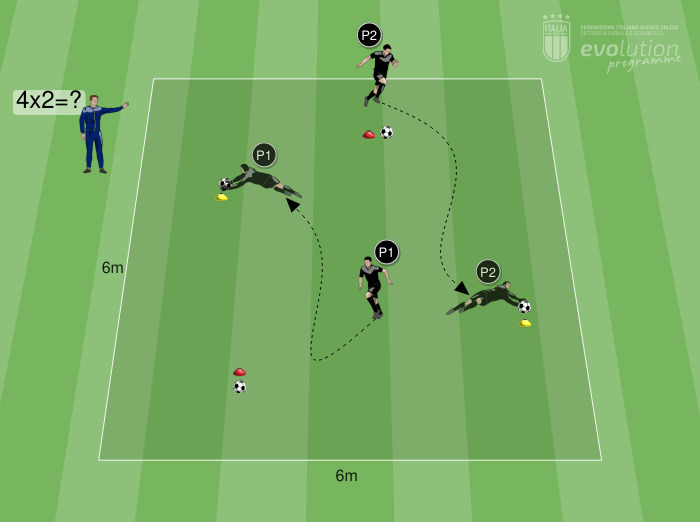 G21 - Tuffo dopo stimolo vocale