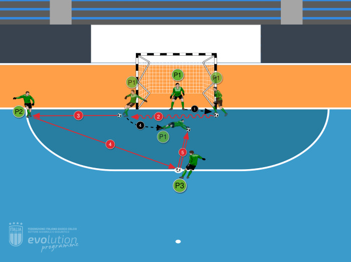 Guido, trasmetto e paro