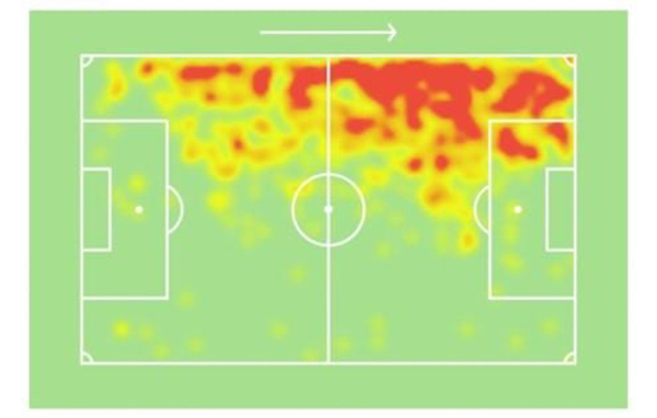 Heat map Kvaratskhelia 2021-2022