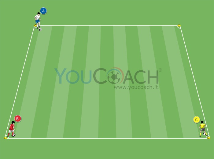 I gesti del Coerver Coaching - "Step Over"