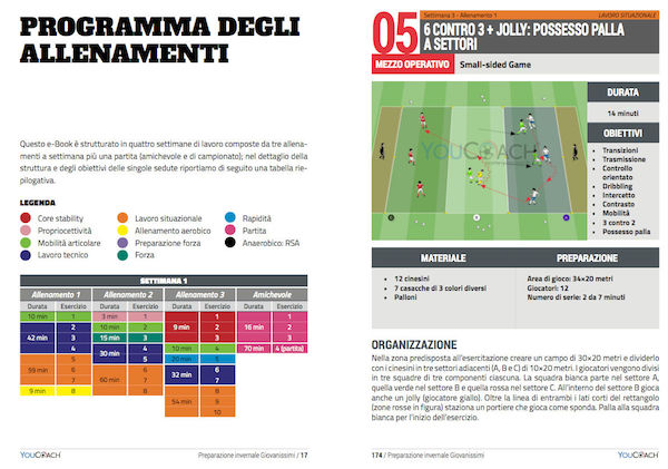 preparazione invernale nel calcio