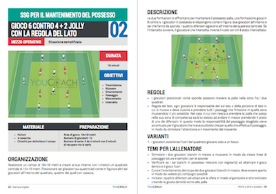 Partite a tema e possessi anteprima