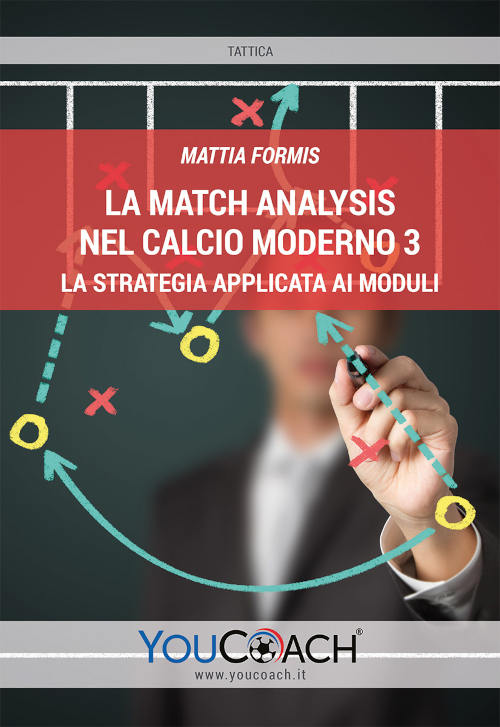 La Match Analysis nel calcio moderno 3 Formis