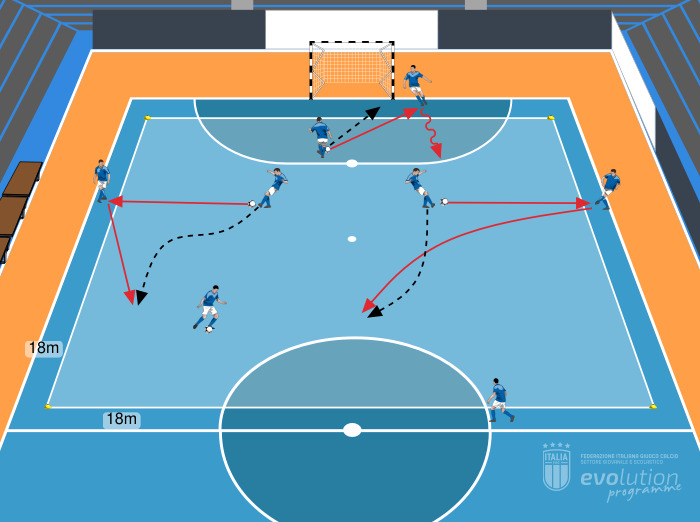 Mi smarco nello spazio