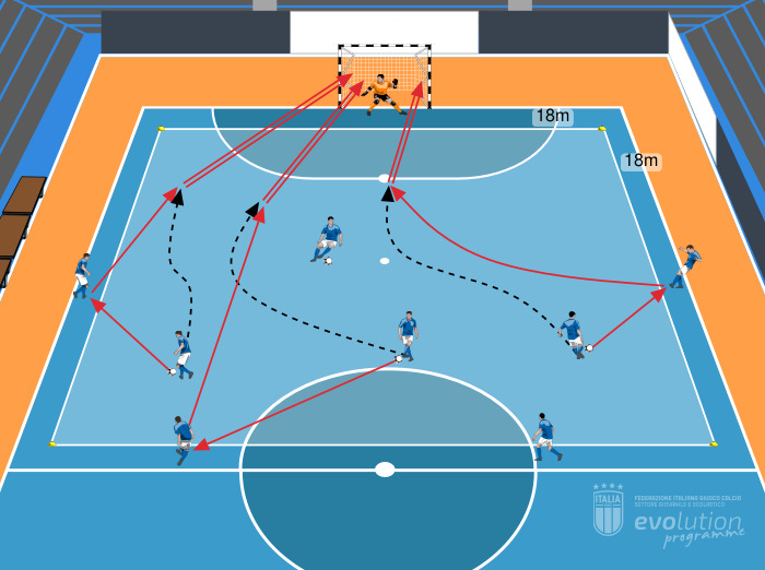 Mi smarco nello spazio con porta