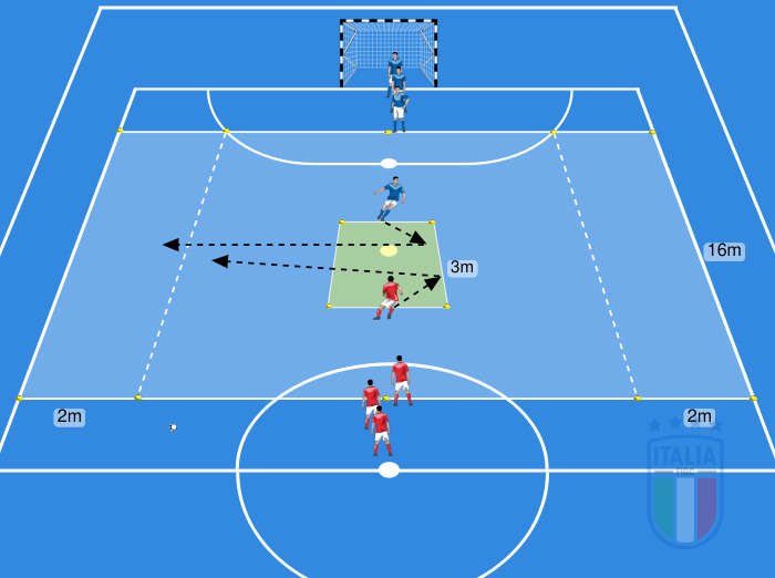 Sfide 1 contro 1