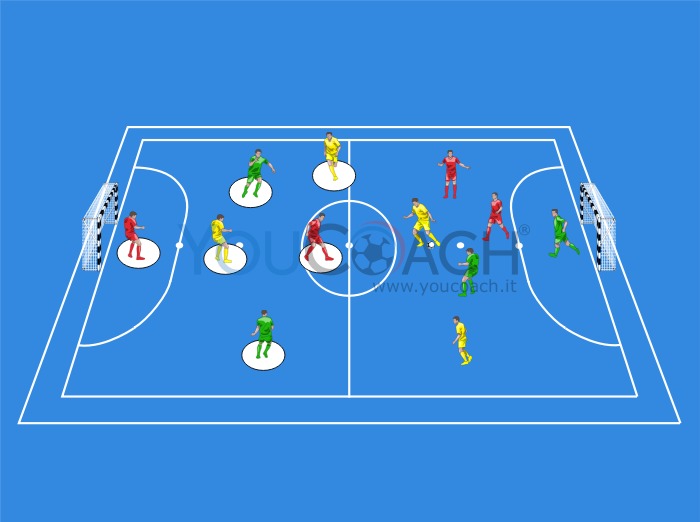Futsal: partita a coppie con elementi di psicocinetica e percezione