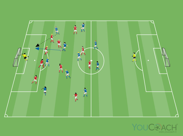 Partita a tema 11 contro 11: gol su filtrante