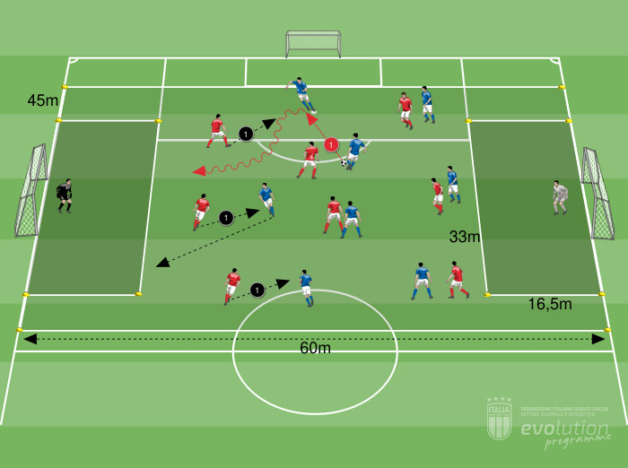 Partita fuorigioco