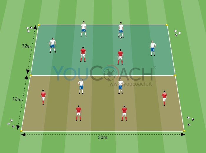 Partita a tema con meta 6 contro 6