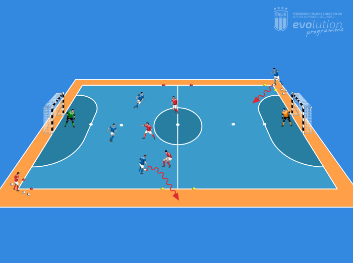 Partita con i cancelli