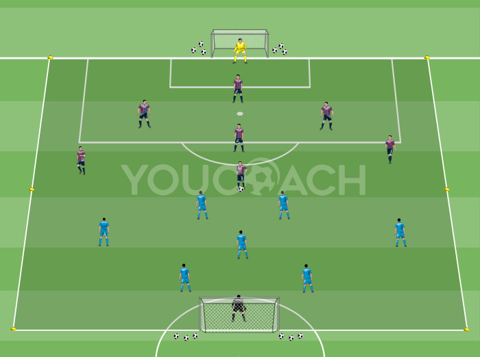 Partita condizionata 7 contro 7 - Barcelona FC