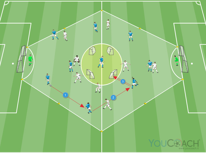 Partita nel diamante