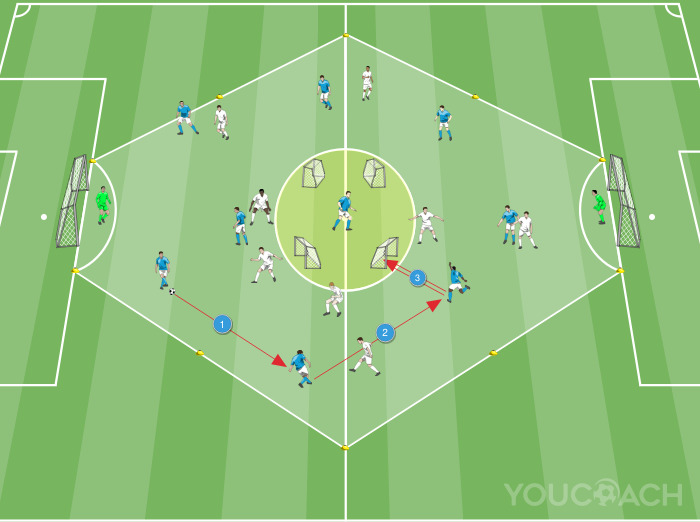 Partita nel diamante
