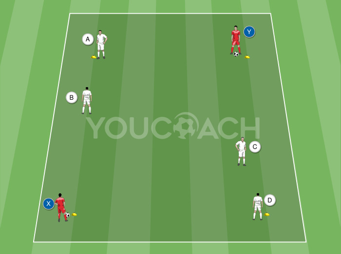 Passaggio - Real Madrid CF