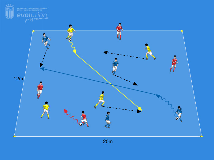 Passaggio utile (con gioco di tecnica)