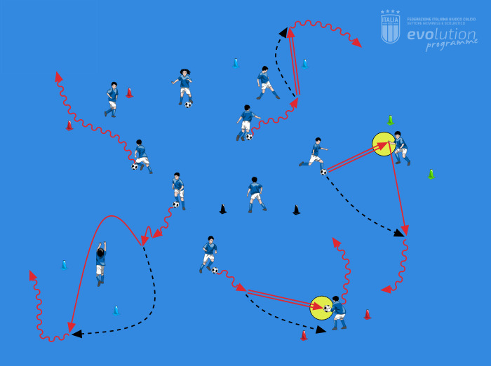Portieri: prese e contatti
