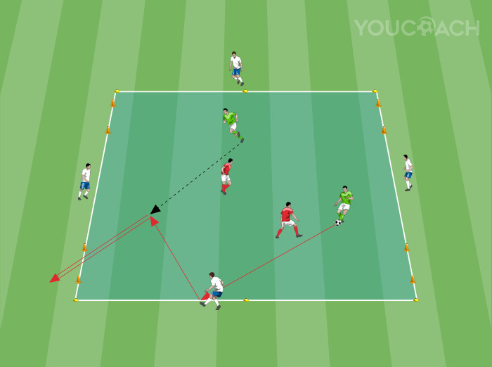 Possesso palla 2 contro 2 + 4 jolly: gol sulle porticine