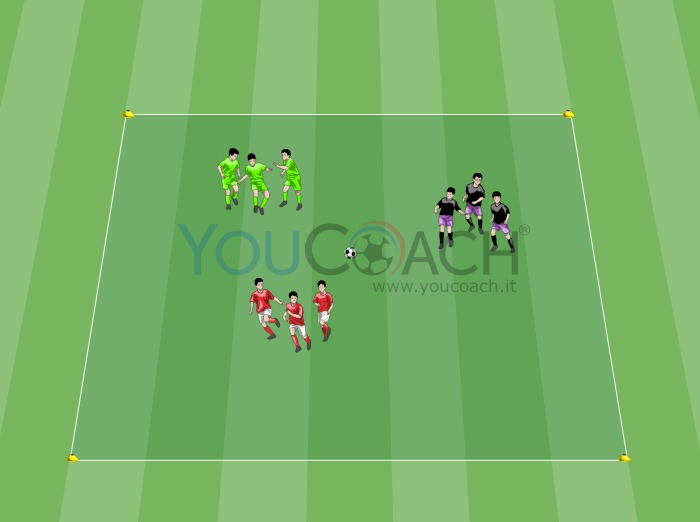 Possesso palla 6 contro 3 - Esercizio 2 - Ajax FC