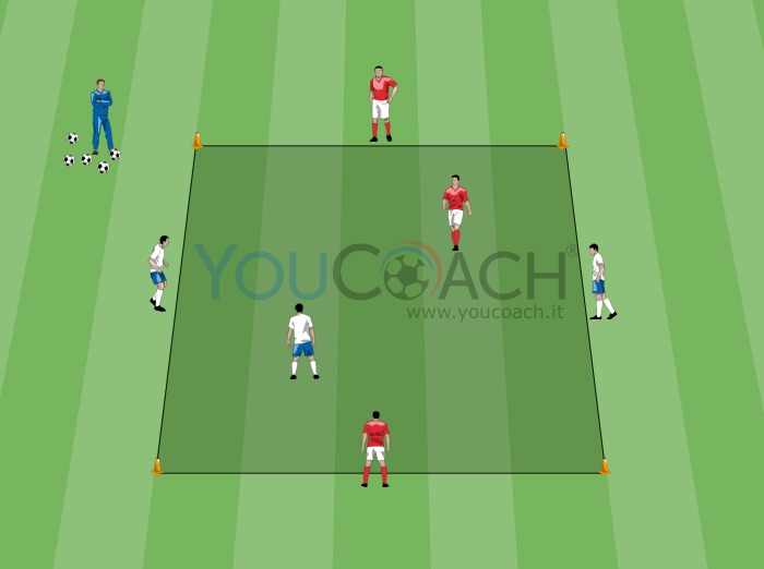 Preparazione fisica integrata: duello 1 vs 1 con 4 sponde