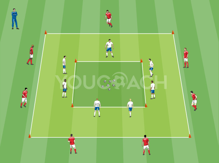 Riscaldamento: scappa dal quadrato!