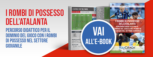 I rombi di possesso dell'Atalanta Gasperini libro YouCoach