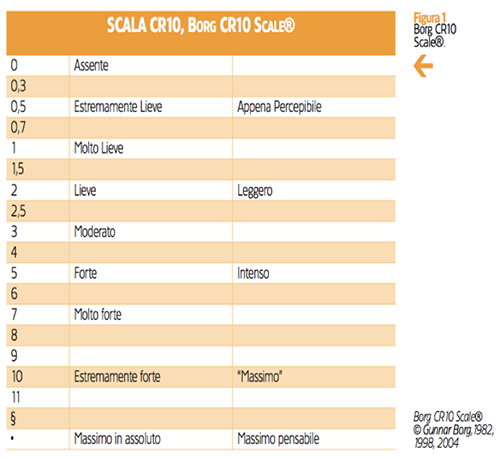 Scala CR10 Borg