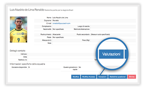 Funzioni youcoachapp scheda valutazione giocatore